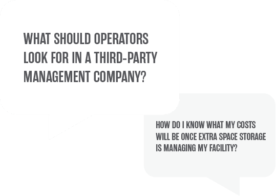 FAQs