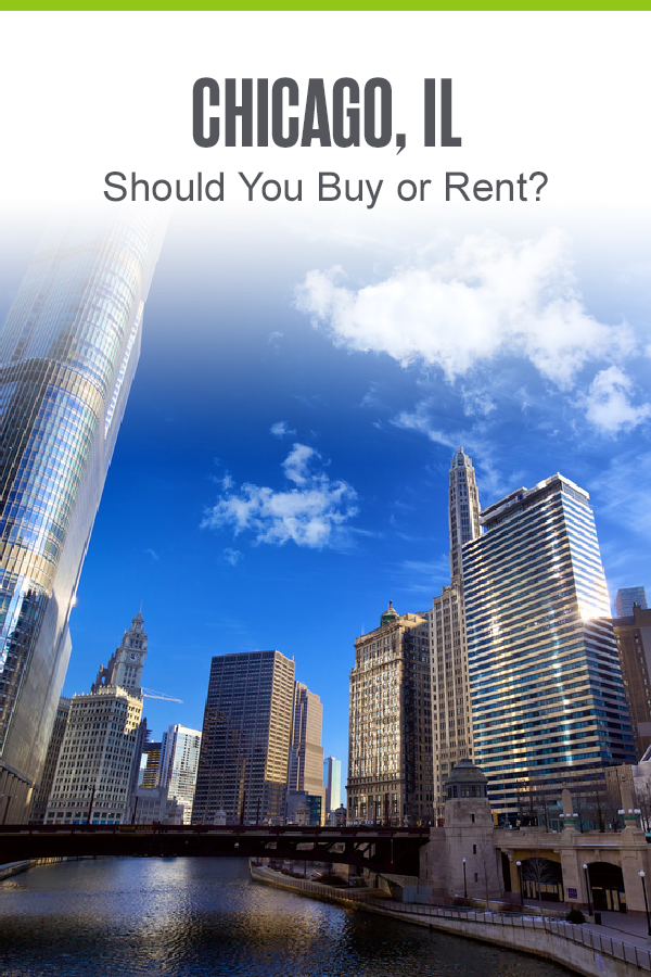 What apartment can you get for $2,000 a month in NYC vs. Chicago