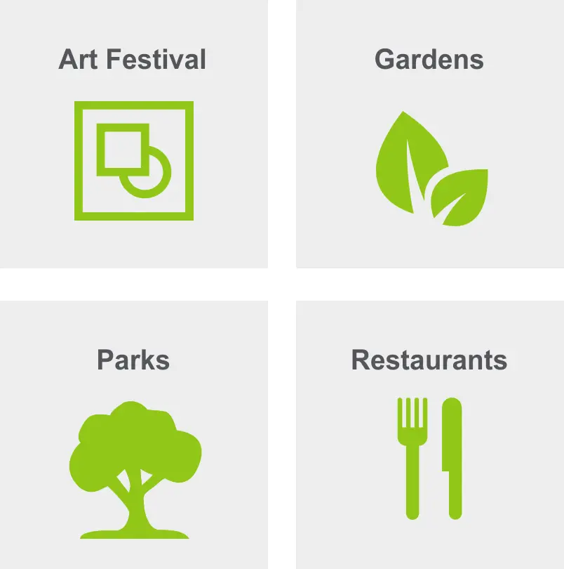 Activities in Virginia Highland include an arts festival, gardens, parks, and restaurants. 