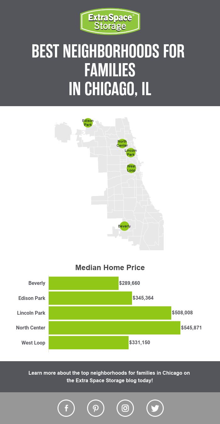 5 Best Neighborhoods In Chicago For Families | Extra Space Storage