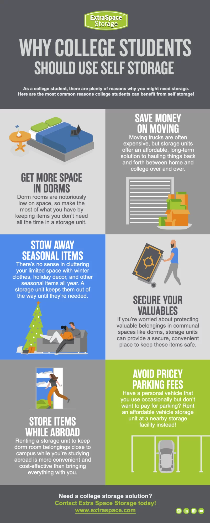 https://www.extraspace.com/blog/wp-content/uploads/2018/11/Reasons-for-Self-Storage-College-Infographic-e1611853786305.png.webp