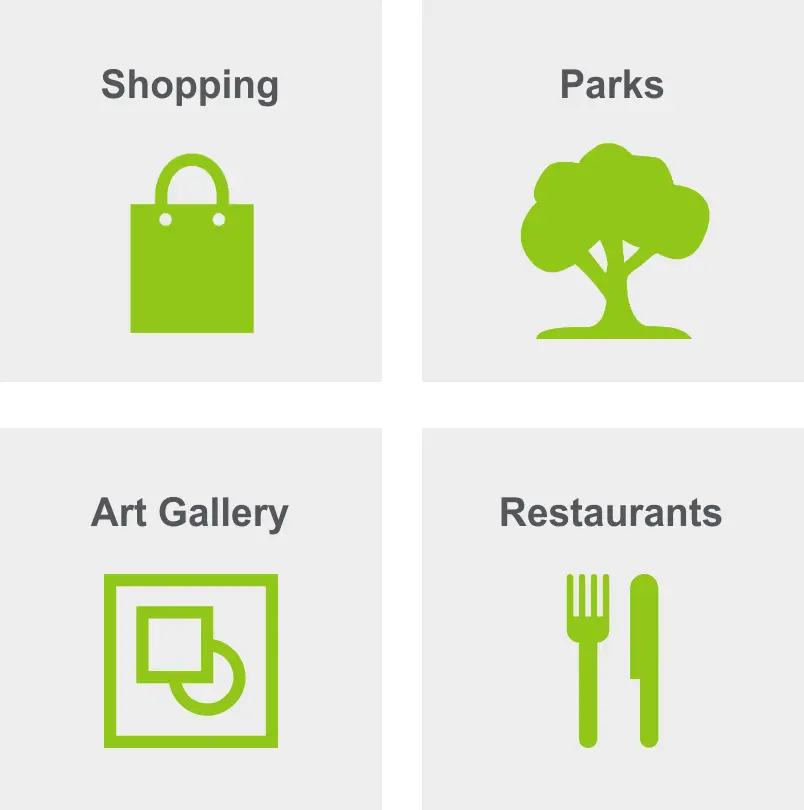 Activities in River North include shopping, parks, an art gallery, and restaurants. 