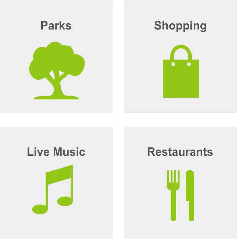 Activities in Dilworth include parks, shopping, live music, and restaurants.