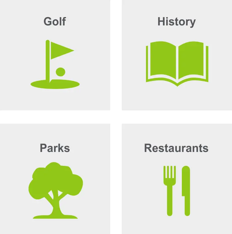 Activities in Beverly includes golf, history, parks, and restaurants. 