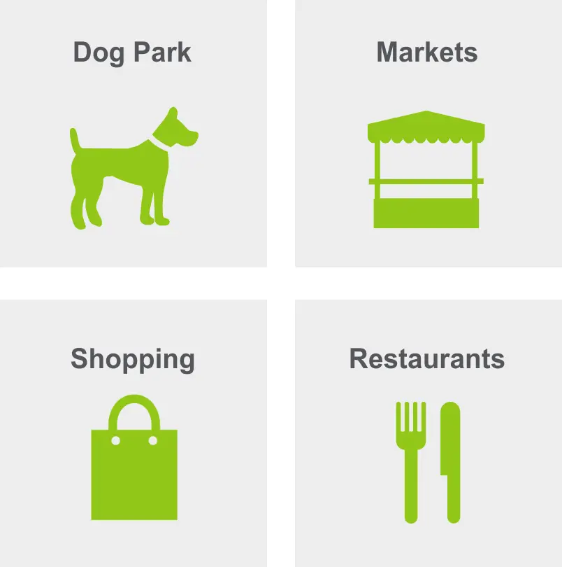 Activities in Channel District include dog parks, markets, shopping, and restaurants. 