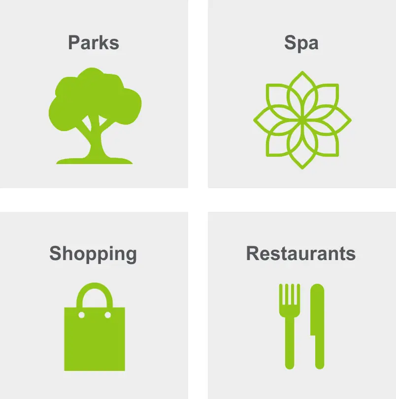 Activities in Edison Park includes parks, spa, shopping, and restaurants. 