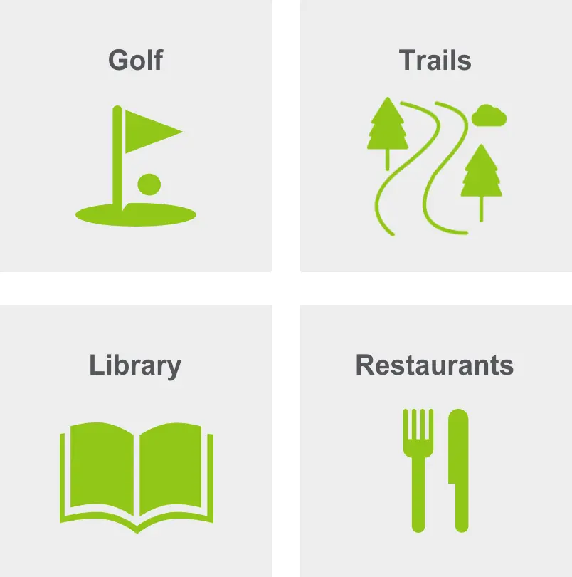 Activities in Forest Glen includes golf, trails, library, and restaurants. 