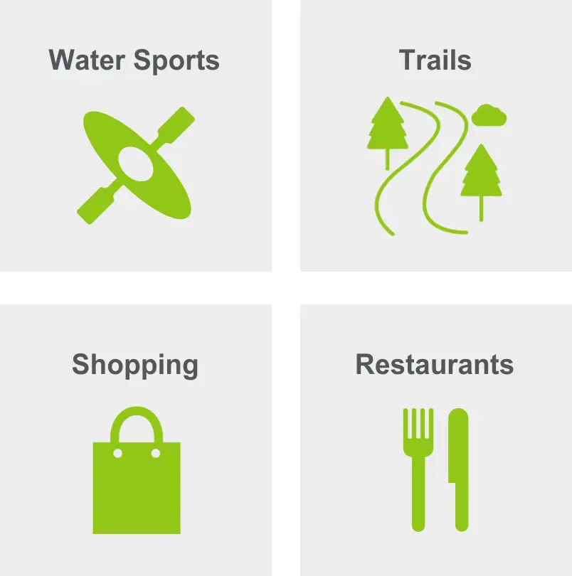 Activities in Harbour Island include water sports, trails, shopping, and restaurants. 