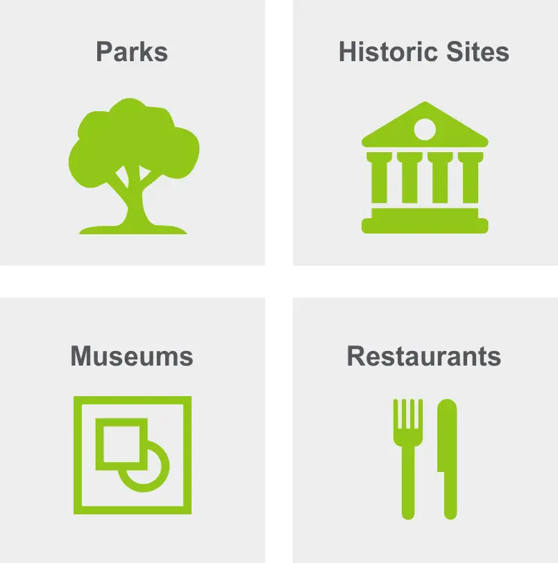 Activities in Charlestown include parks, historic sites, museums, and restaurants.