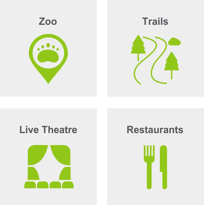 Activities in Roslindale includes a zoo, trails, live theatre, and restaurants. 