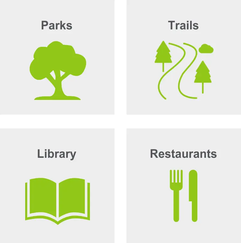 Activities in West Roxbury include parks, trails, library, and restaurants. 