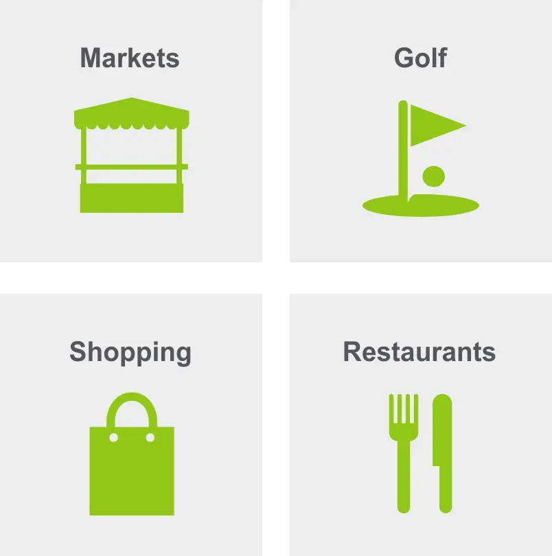 Activities in Rockridge include markets, golf, shopping, and restaurants. 