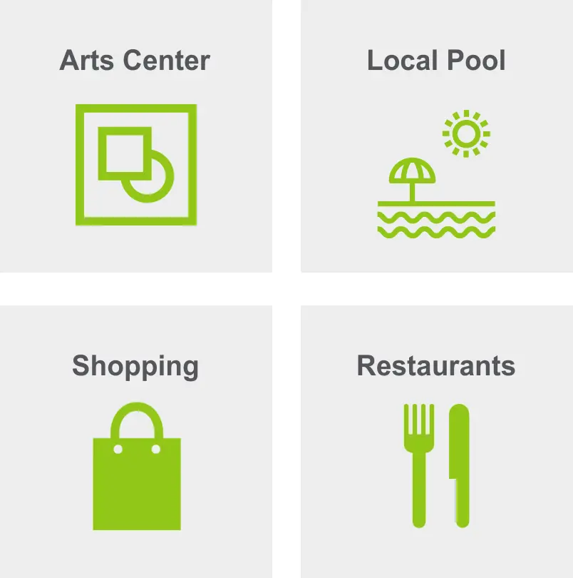 Activities in Temescal include an arts center, a local pool, shopping, and restaurants. 