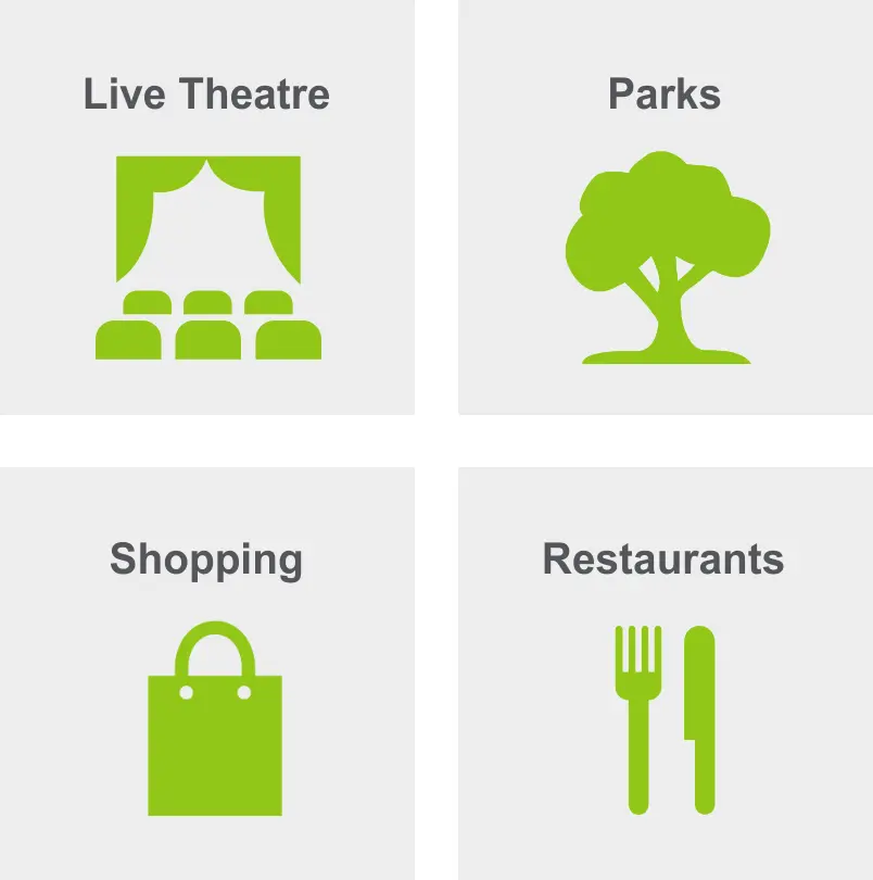 Activities in Liberty Wells includes live theatre, parks, shopping, and restaurants.