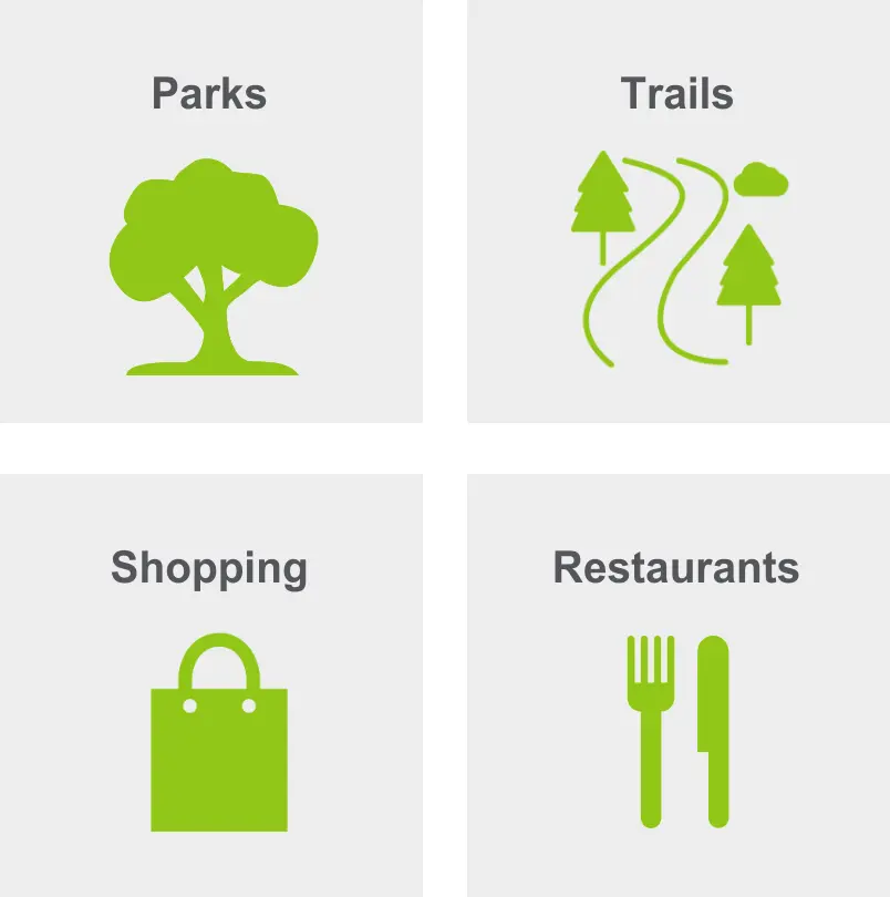 Activities in Sugar House include parks, trails, shopping, and restaurants.