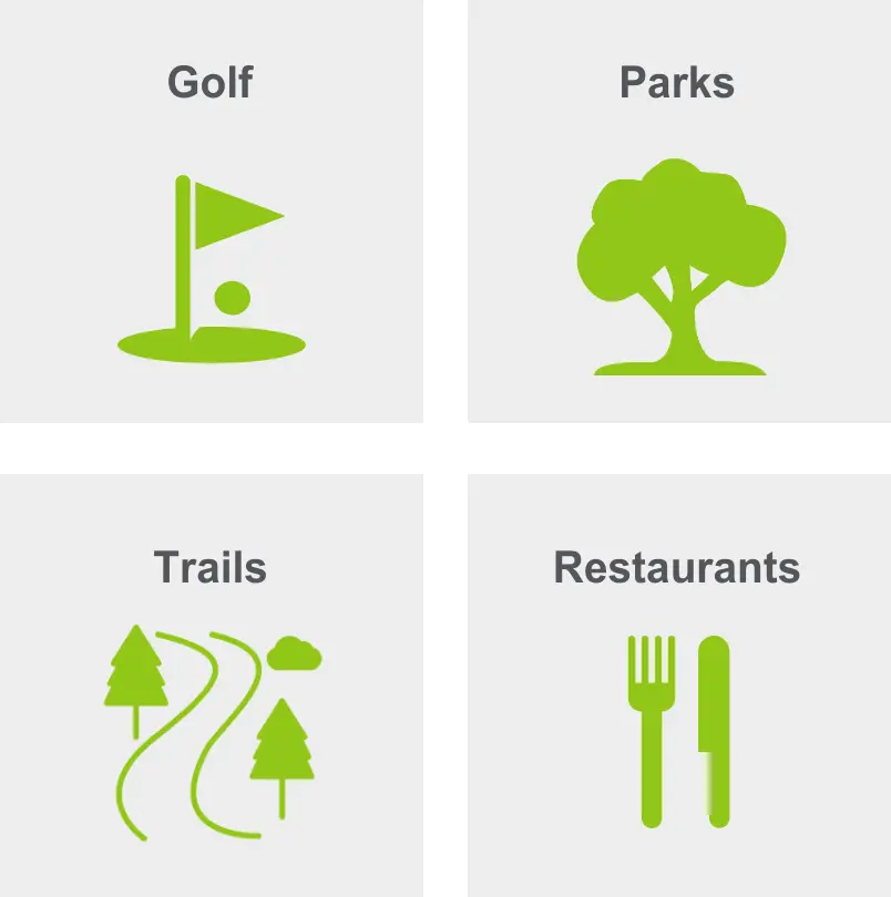 Activities in Central include golf, parks, trails, and restaurants. 