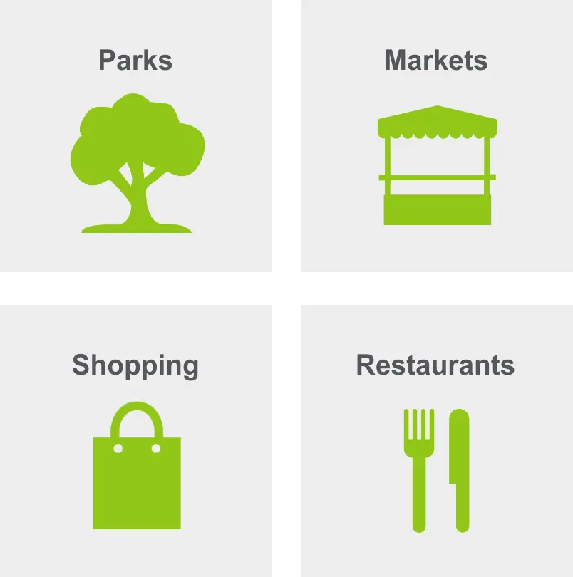 Activities in Frog Hollow include parks, markets, shopping, and restaurants. 
