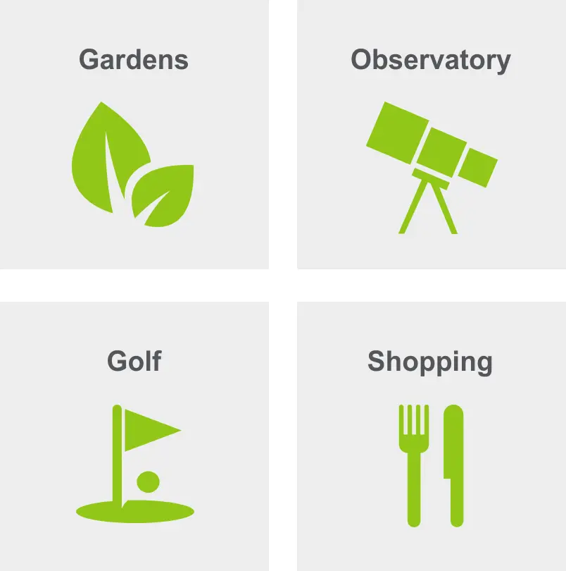 Activities in Hyde Park include gardens, an observatory, golf, and shopping.