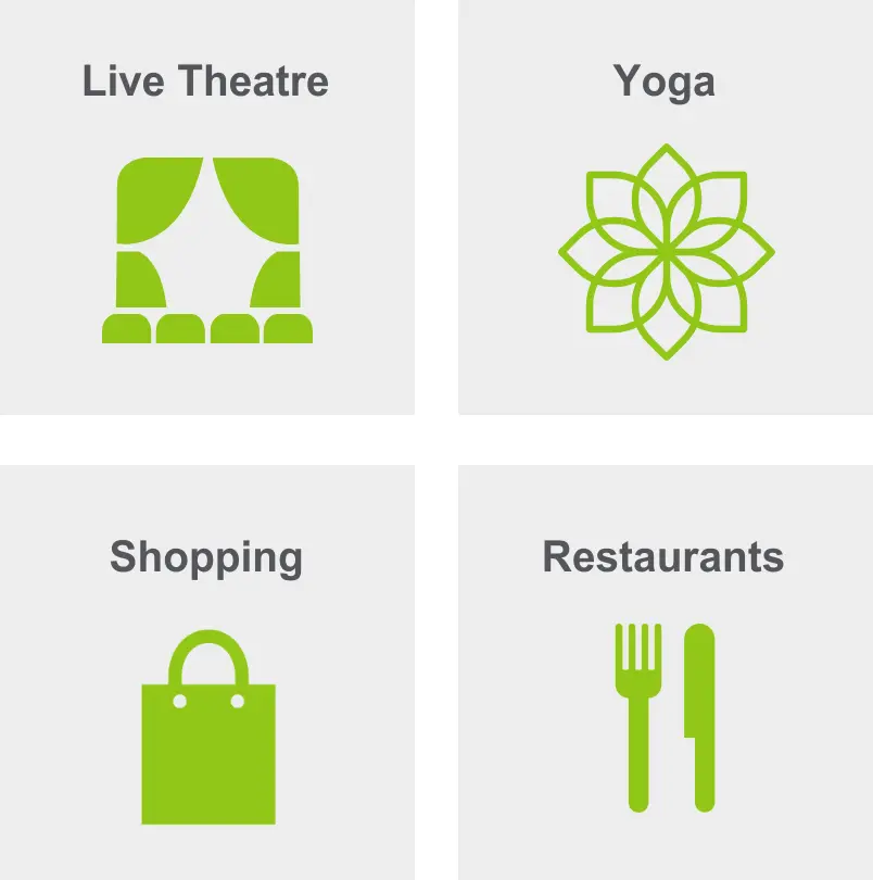 Activities in 12 South include live theatre, yoga, shopping, and restaurants.