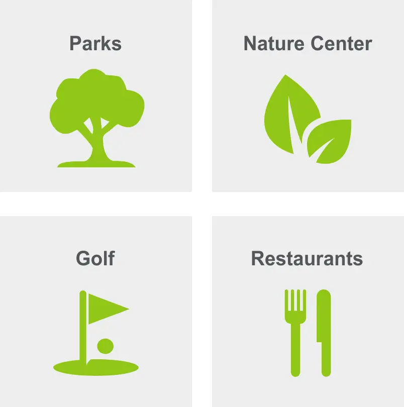 Activities in parks, nature center, golf, and restaurants.