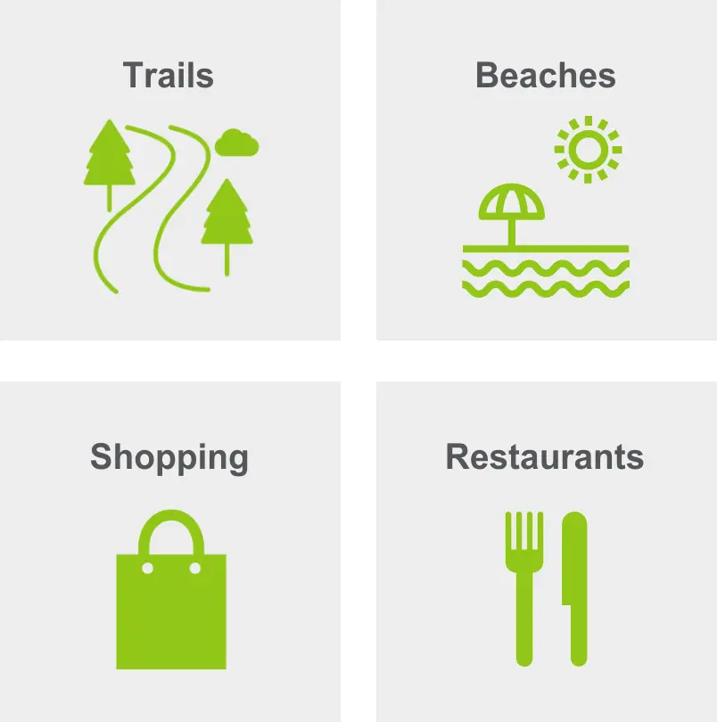 Activities in River Oaks include trails, beaches, shopping, and restaurants. 