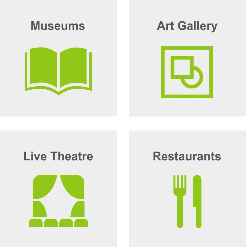 Activities in El Presidio includes museums, art gallery, live theatre, and restaurants. 