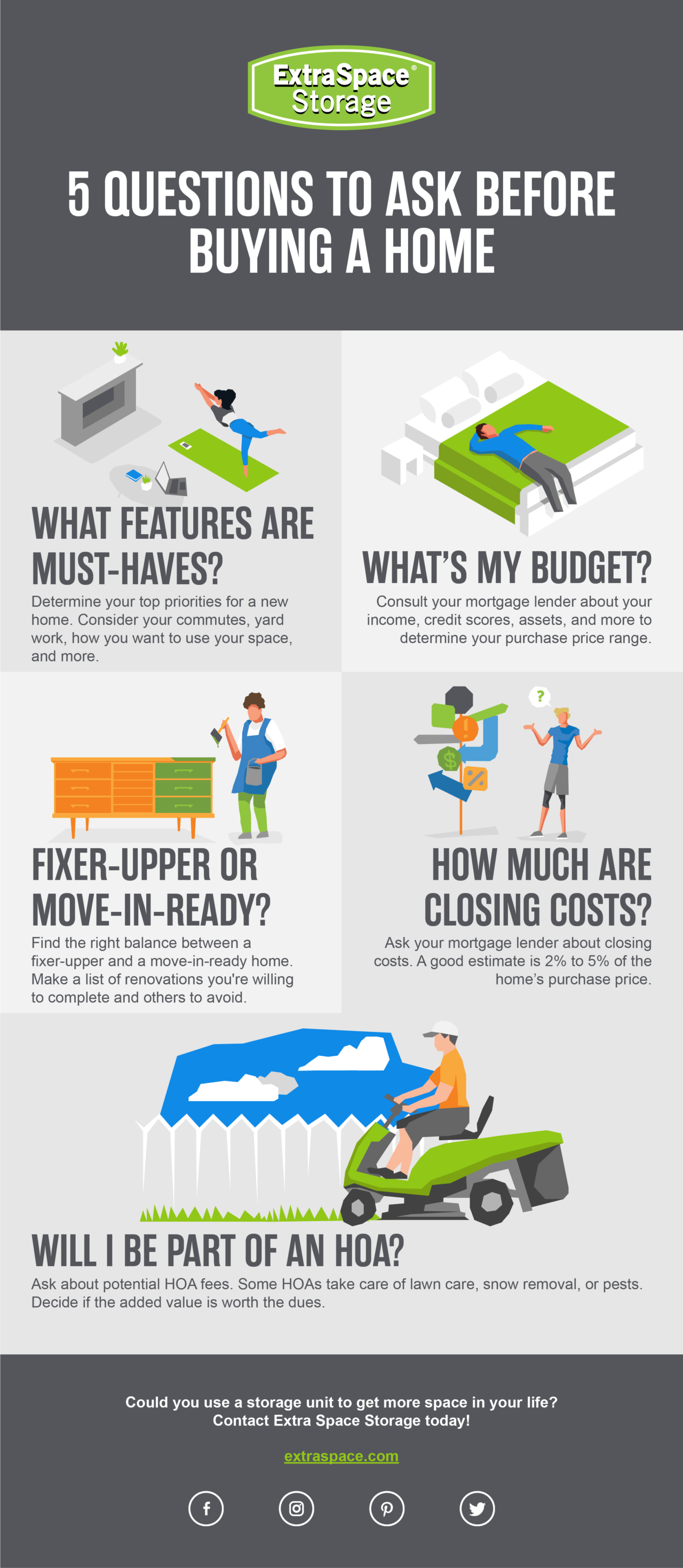 Infographic: 5 Questions To Ask Before Buying A Home