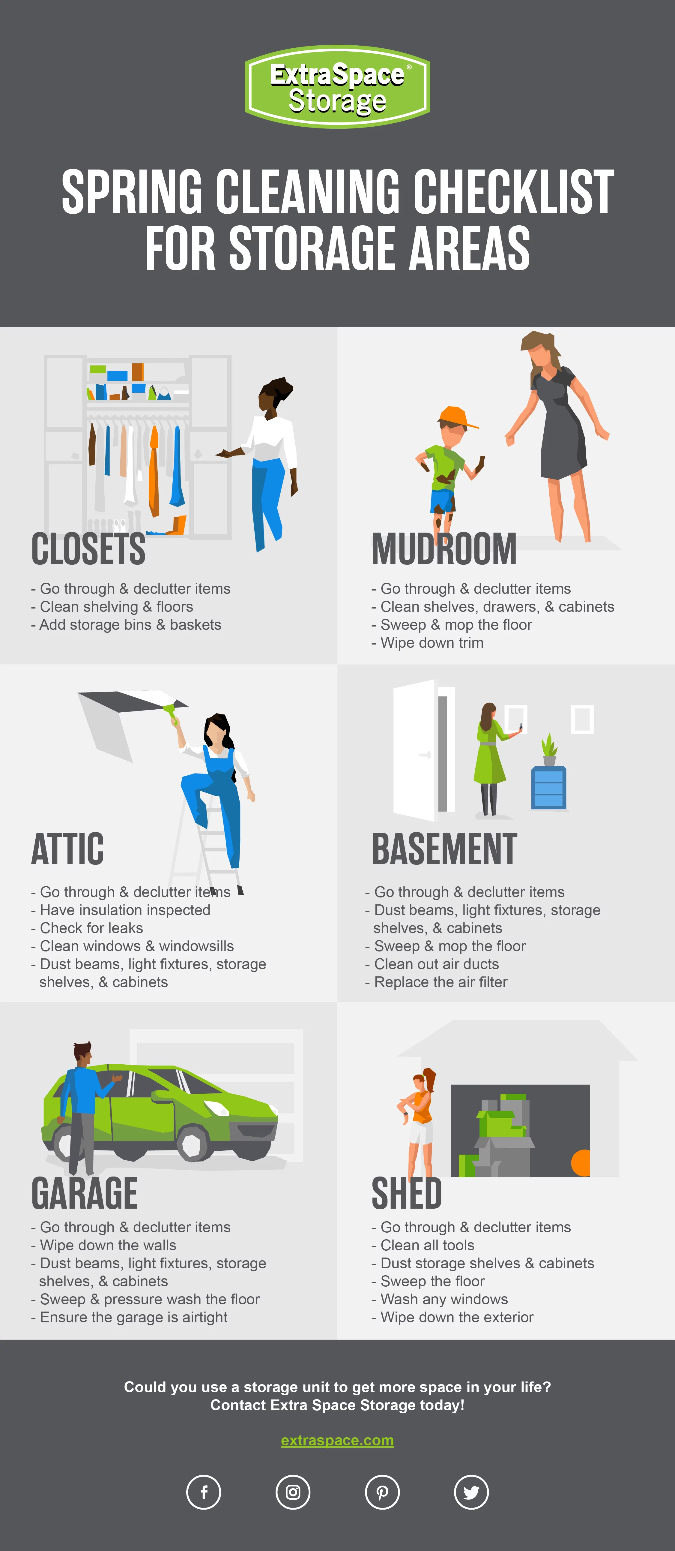 https://www.extraspace.com/blog/wp-content/uploads/2022/08/Spring-Cleaning-Checklist-for-Storage-Areas.png.webp