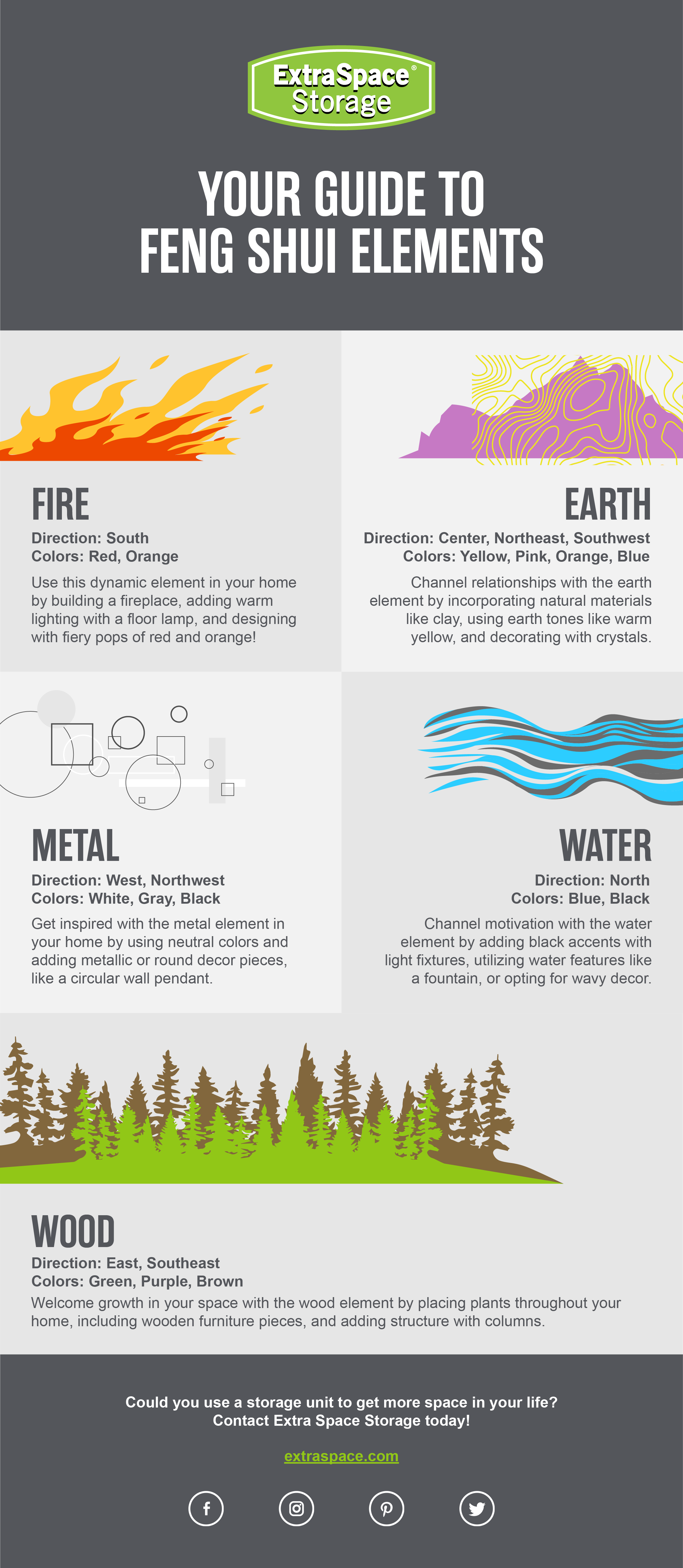 Infographic Your Guide To Feng Shui Elements