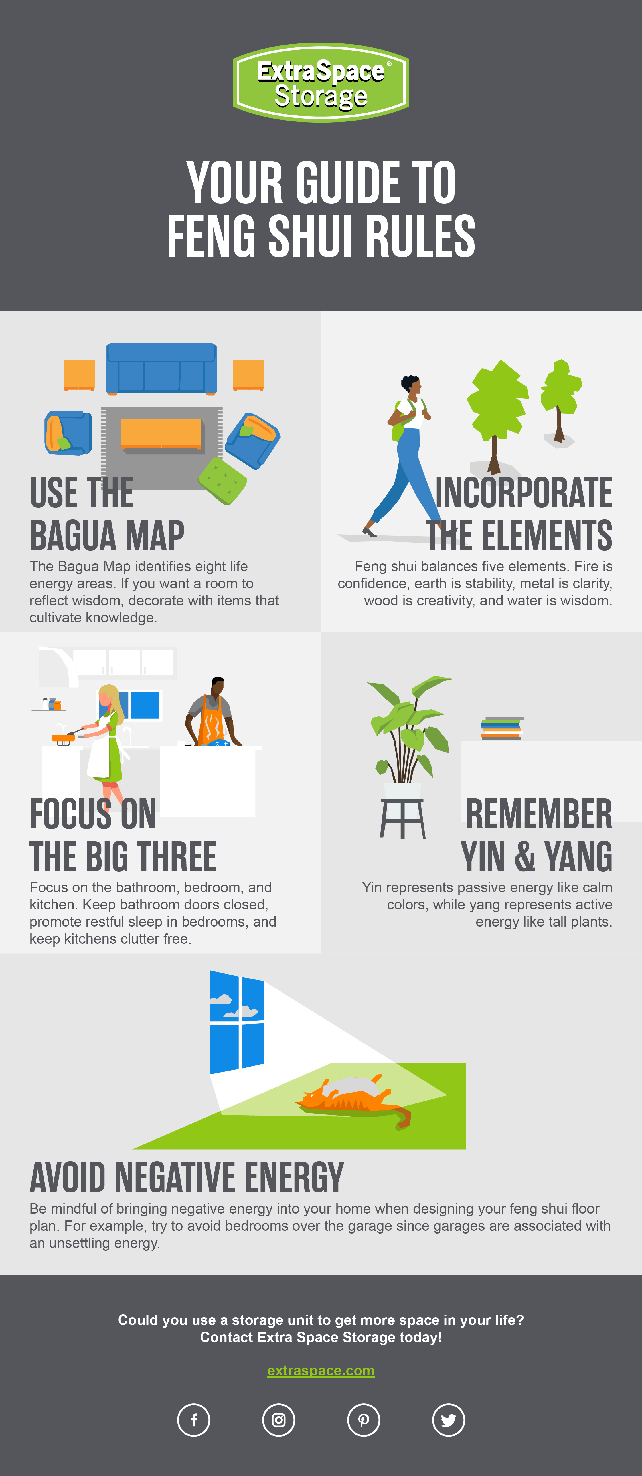 Infographic Your Guide To Feng Shui Rules