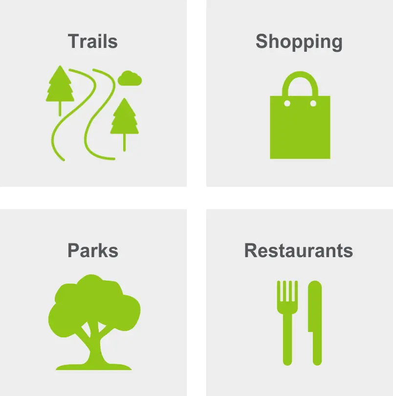 Activities in Marquette include trails, shopping, parks, and restaurants. 