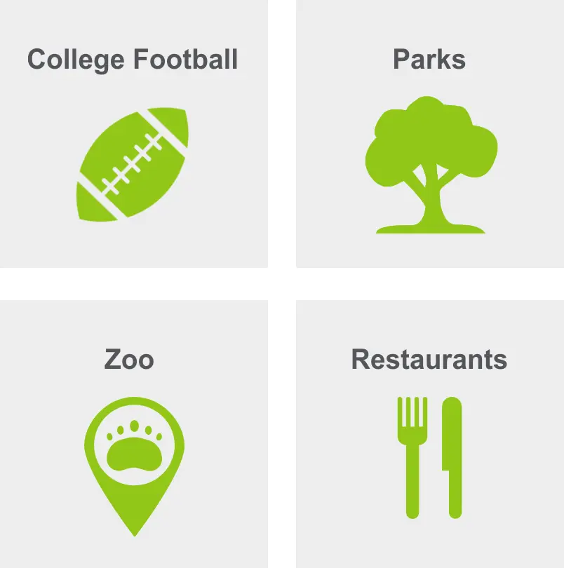 Activities in Vilas include college football, parks, the zoo, and restaurants. 
