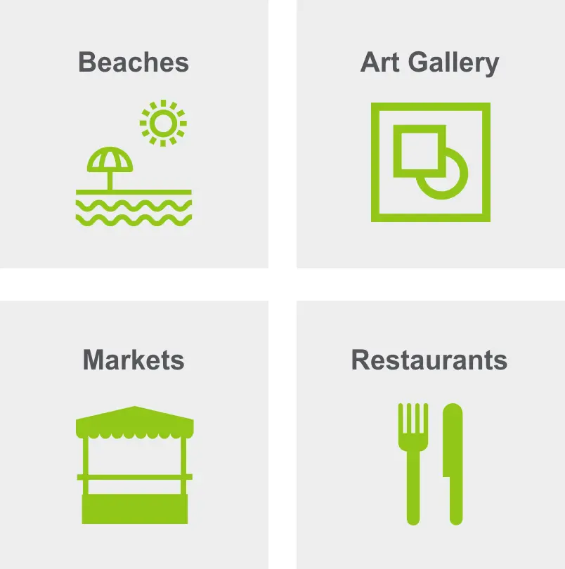 Activities in Detroit Shoreway include beaches, an art gallery, markets, and restaurants. 