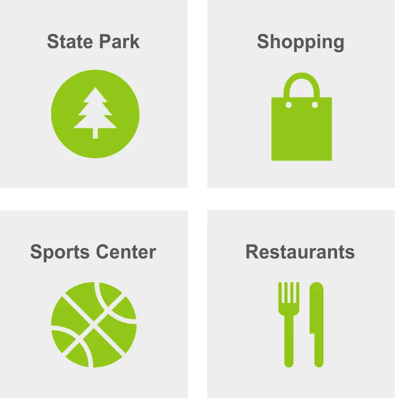 Activities in Walnut include a state park, shopping, sports center, and restaurants.