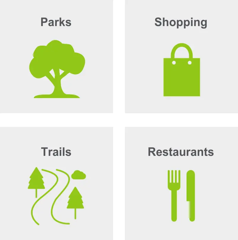 Activities in Avondale include parks, shopping, trails, and restaurants. 