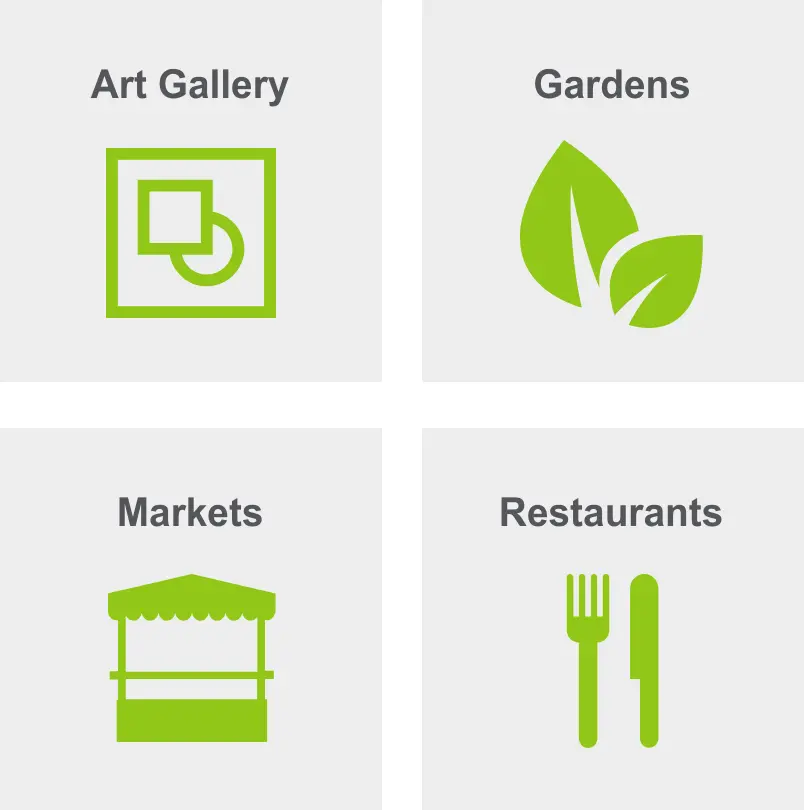 Activities in Riverside include an art gallery, gardens, markets, and restaurants. 