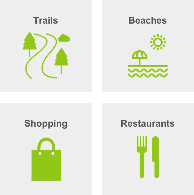 Activities in Windy Hill include trails, beaches, shopping, and restaurants. 