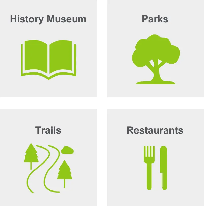 Activities in Center Square includes a history museum, parks, trails, and restaurants. 