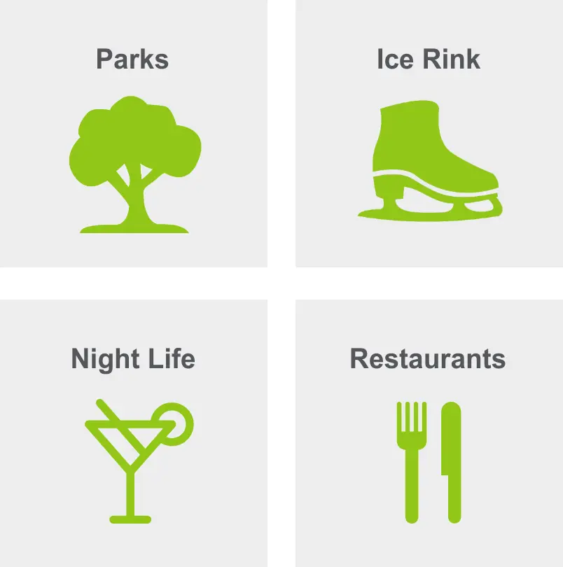 Activities in Melrose include parks, ice skating, night life, and restaurants. 