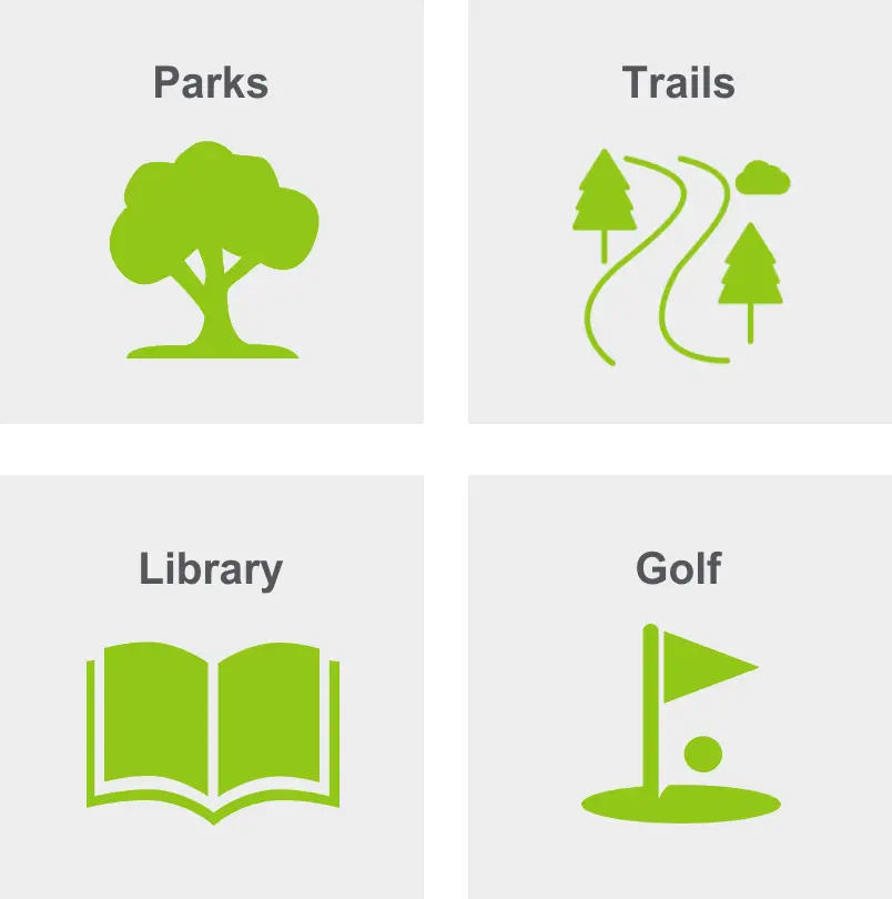 Activities in Alger Heights include parks, trails, a library, and golf.