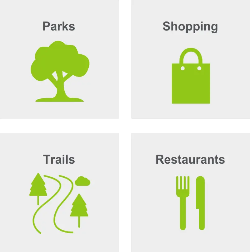 Activities in University Heights include parks, shopping, trails, and restaurants. 