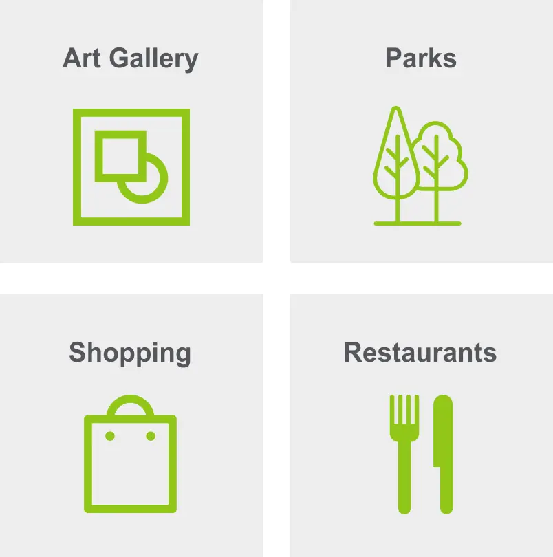 Activities in Sunset Heights include an art gallery, parks, shopping, and restaurants. 