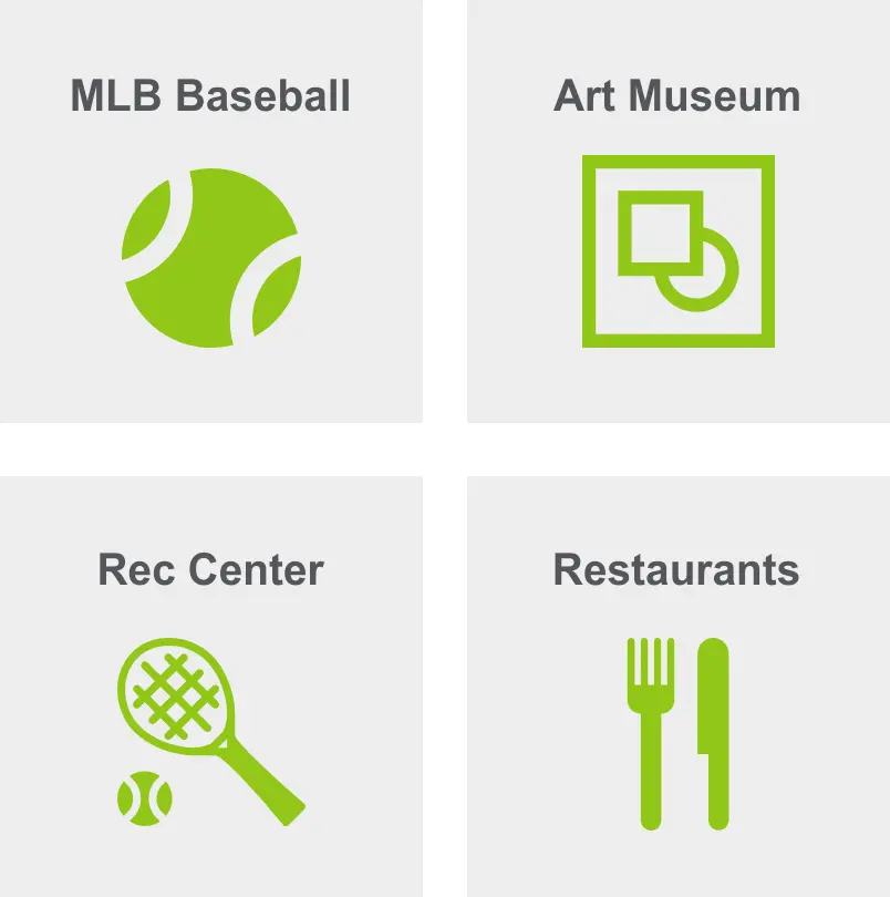 Activities in Highbridge include MLB baseball, art museums, a recreation center, and restaurants. 