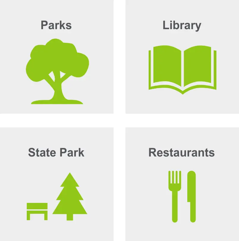 Activities in University Heights include parks, a library, state park, and restaurants.