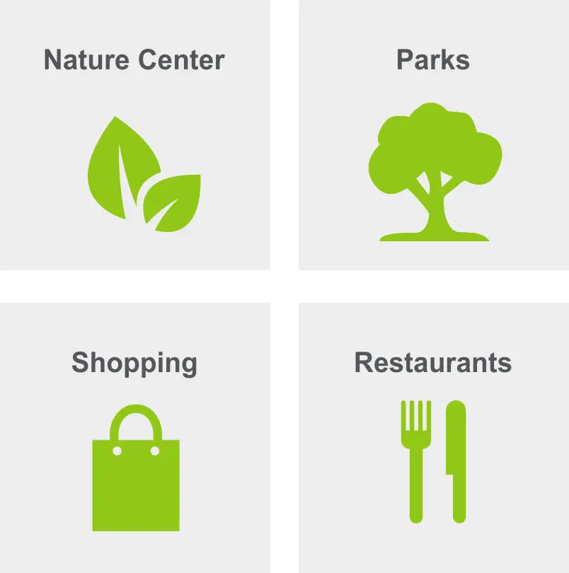 Activities in South Knoxville include nature center, parks, shopping, and restaurants. 