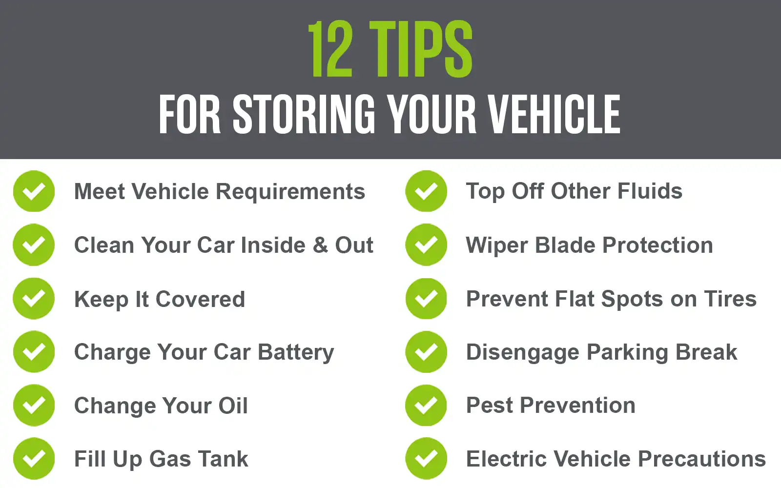 12 tips for storing a car include, ensuring you meet vehicle storage requirements, clean your car inside and out, keep it covered, charge your car battery, change your oil, fill up your gas tank, top off other fluids, consider wiper blade protection, prevent flat spots on tires, disengage the parking brake, take measures to keep pests away, and consider precautions for electric vehicle storage. 