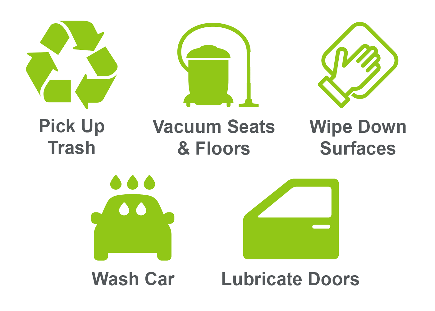 Before putting your car in storage be sure to pick up trash, vacuum seats, wipe down surfaces, wash car, and lubricate doors. 